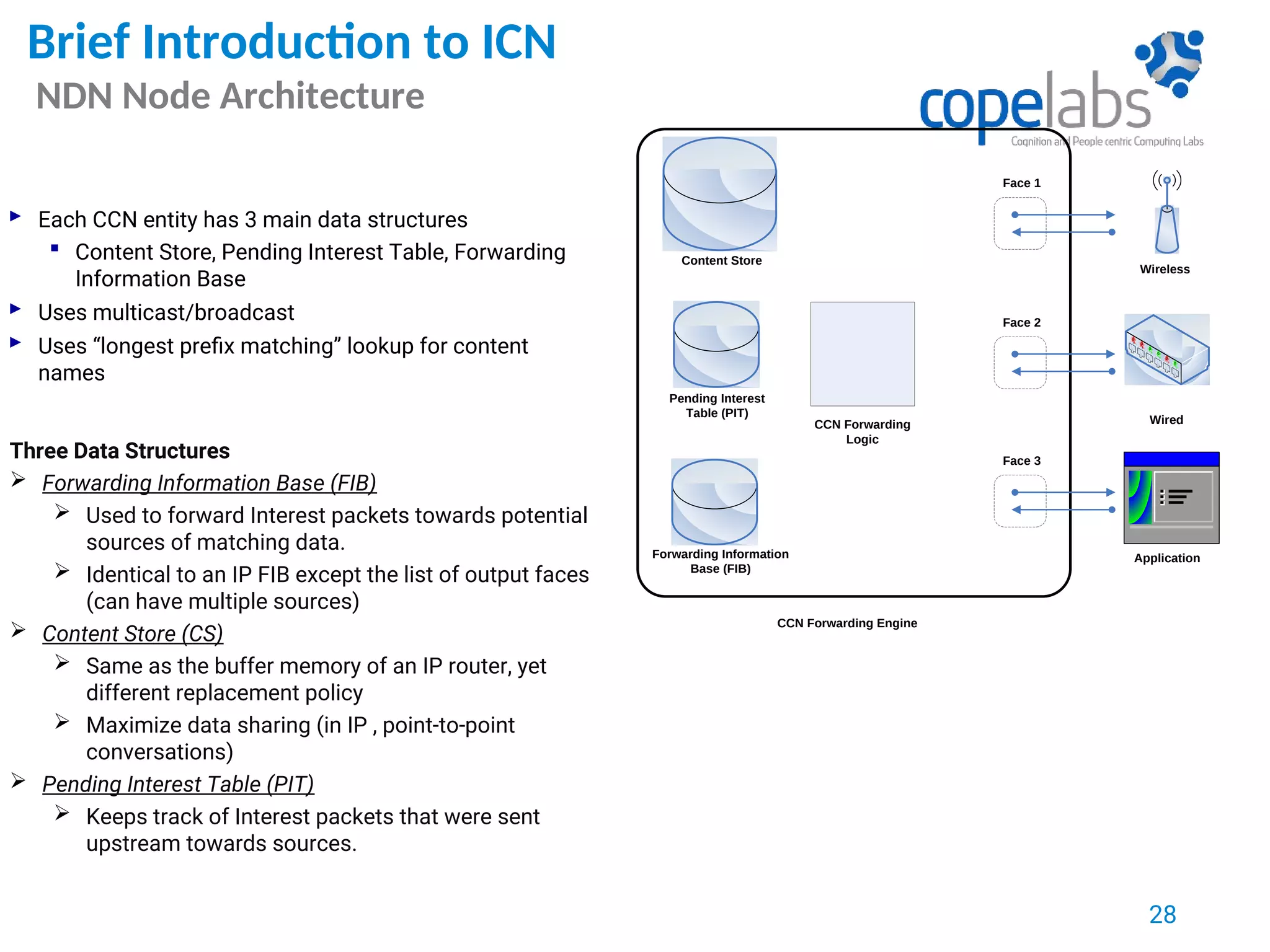 Brief Introduction to ICN
NDN Node Architecture
28
Three Data Structures
 Forwarding Information Base (FIB)
 Used to forward Interest packets towards potential
sources of matching data.
 Identical to an IP FIB except the list of output faces
(can have multiple sources)
 Content Store (CS)
 Same as the buffer memory of an IP router, yet
different replacement policy
 Maximize data sharing (in IP , point-to-point
conversations)
 Pending Interest Table (PIT)
 Keeps track of Interest packets that were sent
upstream towards sources.
 Each CCN entity has 3 main data structures
 Content Store, Pending Interest Table, Forwarding
Information Base
 Uses multicast/broadcast
 Uses “longest prefix matching” lookup for content
names
Content Store
Pending Interest
Table (PIT)
Forwarding Information
Base (FIB)
CCN Forwarding Engine
Face 1
Wireless
Wired
Application
Face 2
Face 3
CCN Forwarding
Logic
 