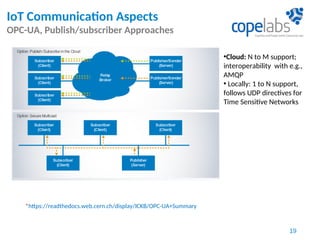 IoT Communication Aspects
OPC-UA, Publish/subscriber Approaches
19
*https://readthedocs.web.cern.ch/display/ICKB/OPC-UA+Summary
•Cloud: N to M support;
interoperability with e.g.,
AMQP
• Locally: 1 to N support,
follows UDP directives for
Time Sensitive Networks
 