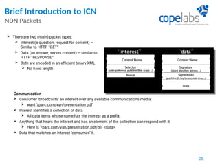 Brief Introduction to ICN
NDN Packets
25
 There are two (main) packet types:
 Interest (a question, request for content) –
Similar to HTTP “GET”
 Data (an answer, serves content) – similar to
HTTP “RESPONSE”
 Both are encoded in an efficient binary XML
 No fixed length
Communication
 Consumer ‘broadcasts’ an interest over any available communications media:
 want ‘/parc.com/van/presentation.pdf’
 Interest identifies a collection of data
 All data items whose name has the interest as a prefix.
 Anything that hears the interest and has an element of the collection can respond with it:
 Here is ‘/parc.com/van/presentation.pdf/p1’ <data>
 Data that matches an interest ‘consumes’ it.
 
