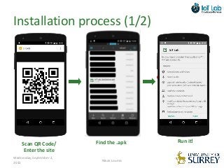 IoT Lab Mobile Application by Nikos Loumis, SenZations 2015