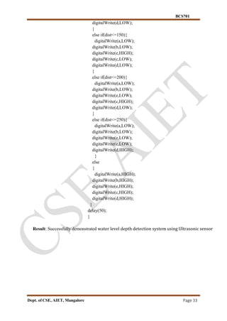 BCS701
Dept. of CSE, AIET, Mangalore Page 33
digitalWrite(d,LOW);
}
else if(dist<=150){
digitalWrite(a,LOW);
digitalWrite(b,LOW);
digitalWrite(e,HIGH);
digitalWrite(c,LOW);
digitalWrite(d,LOW);
}
else if(dist<=200){
digitalWrite(a,LOW);
digitalWrite(b,LOW);
digitalWrite(e,LOW);
digitalWrite(c,HIGH);
digitalWrite(d,LOW);
}
else if(dist<=250){
digitalWrite(a,LOW);
digitalWrite(b,LOW);
digitalWrite(e,LOW);
digitalWrite(c,LOW);
digitalWrite(d,HIGH);
}
else
{
digitalWrite(a,HIGH);
digitalWrite(b,HIGH);
digitalWrite(e,HIGH);
digitalWrite(c,HIGH);
digitalWrite(d,HIGH);
}
delay(50);
}
Result: Successfully demonstrated water level depth detection system using Ultrasonic sensor
 