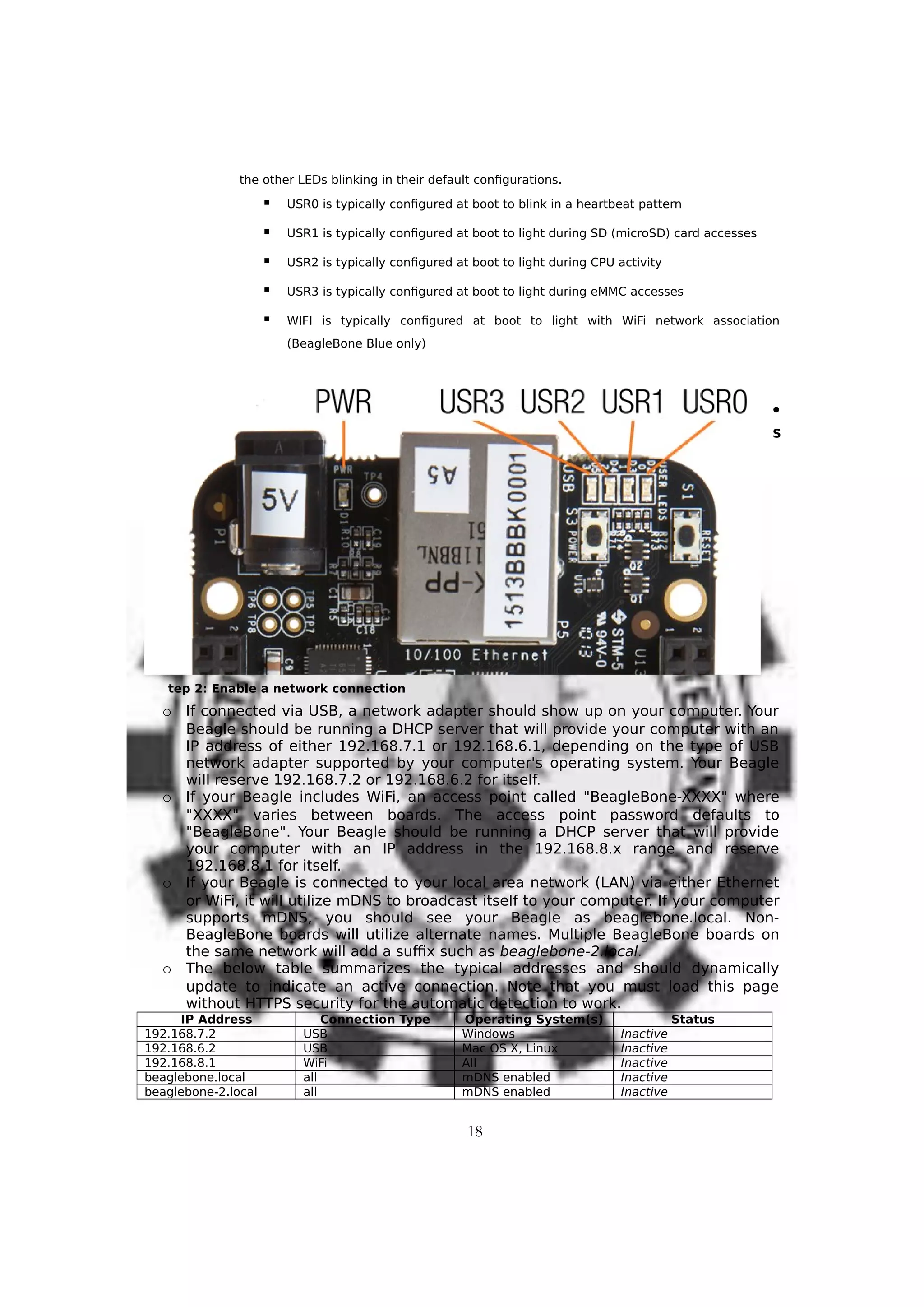 the other LEDs blinking in their default configurations.
 USR0 is typically configured at boot to blink in a heartbeat pattern
 USR1 is typically configured at boot to light during SD (microSD) card accesses
 USR2 is typically configured at boot to light during CPU activity
 USR3 is typically configured at boot to light during eMMC accesses
 WIFI is typically configured at boot to light with WiFi network association
(BeagleBone Blue only)

S
tep 2: Enable a network connection
o If connected via USB, a network adapter should show up on your computer. Your
Beagle should be running a DHCP server that will provide your computer with an
IP address of either 192.168.7.1 or 192.168.6.1, depending on the type of USB
network adapter supported by your computer's operating system. Your Beagle
will reserve 192.168.7.2 or 192.168.6.2 for itself.
o If your Beagle includes WiFi, an access point called "BeagleBone-XXXX" where
"XXXX" varies between boards. The access point password defaults to
"BeagleBone". Your Beagle should be running a DHCP server that will provide
your computer with an IP address in the 192.168.8.x range and reserve
192.168.8.1 for itself.
o If your Beagle is connected to your local area network (LAN) via either Ethernet
or WiFi, it will utilize mDNS to broadcast itself to your computer. If your computer
supports mDNS, you should see your Beagle as beaglebone.local. Non-
BeagleBone boards will utilize alternate names. Multiple BeagleBone boards on
the same network will add a suffix such as beaglebone-2.local.
o The below table summarizes the typical addresses and should dynamically
update to indicate an active connection. Note that you must load this page
without HTTPS security for the automatic detection to work.
IP Address Connection Type Operating System(s) Status
192.168.7.2 USB Windows Inactive
192.168.6.2 USB Mac OS X, Linux Inactive
192.168.8.1 WiFi All Inactive
beaglebone.local all mDNS enabled Inactive
beaglebone-2.local all mDNS enabled Inactive
18
 