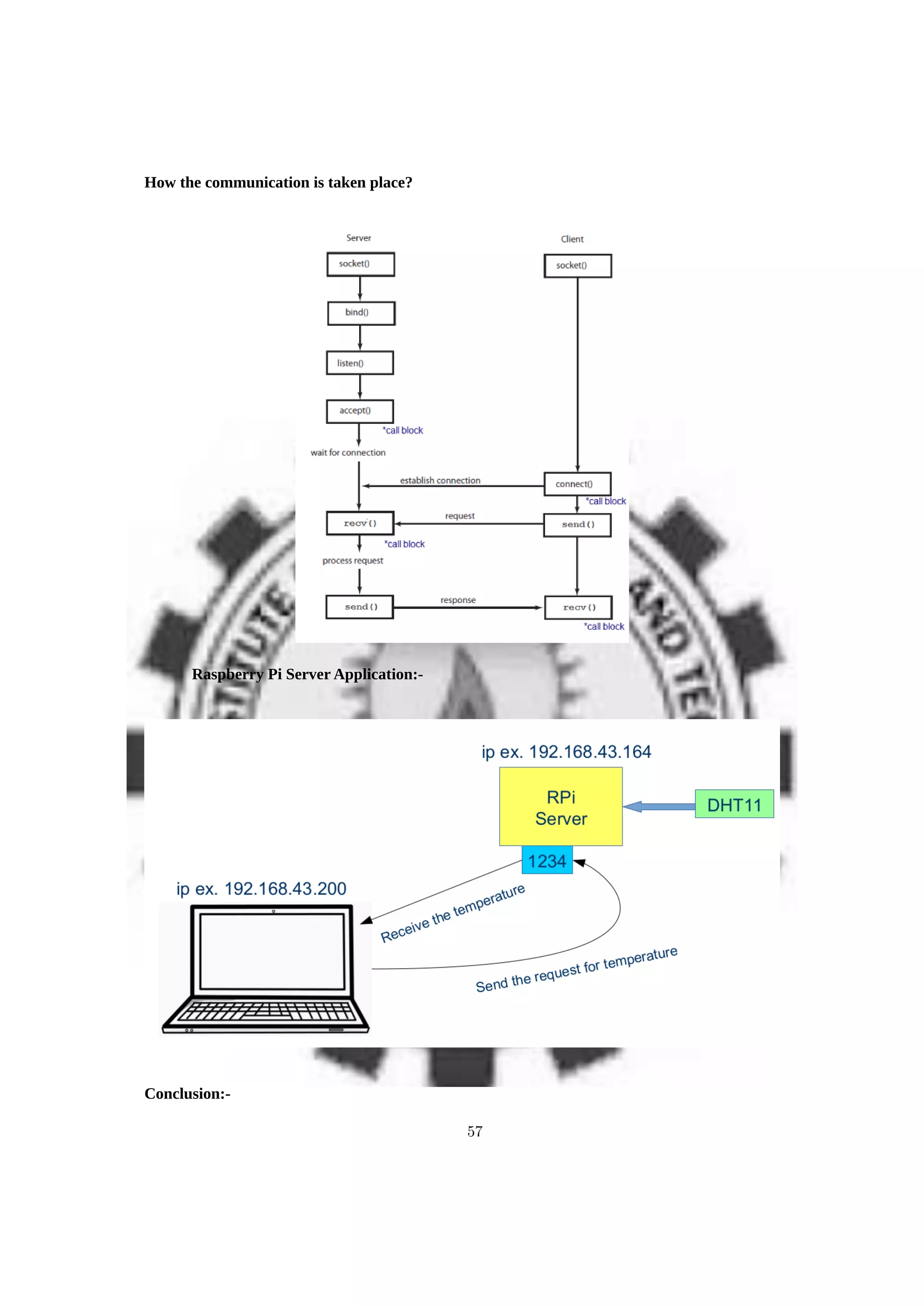 How the communication is taken place?
Raspberry Pi Server Application:-
Conclusion:-
57
 