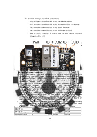 the other LEDs blinking in their default configurations.
 USR0 is typically configured at boot to blink in a heartbeat pattern
 USR1 is typically configured at boot to light during SD (microSD) card accesses
 USR2 is typically configured at boot to light during CPU activity
 USR3 is typically configured at boot to light during eMMC accesses
 WIFI is typically configured at boot to light with WiFi network association
(BeagleBone Blue only)

S
tep 2: Enable a network connection
o If connected via USB, a network adapter should show up on your computer. Your
Beagle should be running a DHCP server that will provide your computer with an
IP address of either 192.168.7.1 or 192.168.6.1, depending on the type of USB
network adapter supported by your computer's operating system. Your Beagle
will reserve 192.168.7.2 or 192.168.6.2 for itself.
o If your Beagle includes WiFi, an access point called "BeagleBone-XXXX" where
"XXXX" varies between boards. The access point password defaults to
"BeagleBone". Your Beagle should be running a DHCP server that will provide
your computer with an IP address in the 192.168.8.x range and reserve
192.168.8.1 for itself.
o If your Beagle is connected to your local area network (LAN) via either Ethernet
or WiFi, it will utilize mDNS to broadcast itself to your computer. If your computer
supports mDNS, you should see your Beagle as beaglebone.local. Non-
BeagleBone boards will utilize alternate names. Multiple BeagleBone boards on
the same network will add a suffix such as beaglebone-2.local.
o The below table summarizes the typical addresses and should dynamically
update to indicate an active connection. Note that you must load this page
without HTTPS security for the automatic detection to work.
IP Address Connection Type Operating System(s) Status
192.168.7.2 USB Windows Inactive
192.168.6.2 USB Mac OS X, Linux Inactive
192.168.8.1 WiFi All Inactive
beaglebone.local all mDNS enabled Inactive
beaglebone-2.local all mDNS enabled Inactive
18
 
