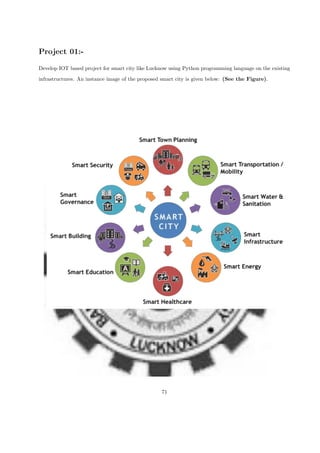 Project 01:-
Develop IOT based project for smart city like Lucknow using Python programming language on the existing
infrastructures. An instance image of the proposed smart city is given below: (See the Figure).
71
 