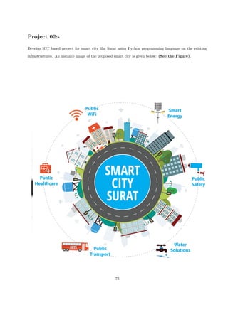 Project 02:-
Develop IOT based project for smart city like Surat using Python programming language on the existing
infrastructures. An instance image of the proposed smart city is given below: (See the Figure).
72
 