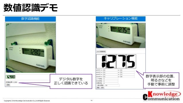 Iot 機械学習 製造機器のデジタル数字認識と Iot によるデータ収集 活用