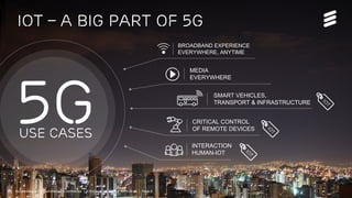 Accelerating IoT | Commercial in confidence | © Ericsson AB 2015 | 2015-08-27 | Page 5
IoT – a big part of 5G
5gUSE CASES
SMART VEHICLES,
TRANSPORT & INFRASTRUCTURE
BROADBAND EXPERIENCE
EVERYWHERE, ANYTIME
MEDIA
EVERYWHERE
INTERACTION
HUMAN-IOT
CRITICAL CONTROL
OF REMOTE DEVICES
Accelerating IoT | Commercial in confidence | © Ericsson AB 2015 | 2015-08-26 | Page 5
 