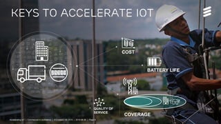 Accelerating IoT | Commercial in confidence | © Ericsson AB 2015 | 2015-08-27 | Page 9
Keys to Accelerate IoT
COST
COVERAGE
BATTERY LIFE
QUALITY OF
SERVICE
Accelerating IoT | Commercial in confidence | © Ericsson AB 2015 | 2015-08-26 | Page 9
 