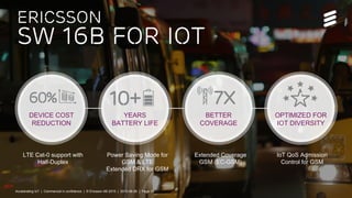Accelerating IoT | Commercial in confidence | © Ericsson AB 2015 | 2015-08-27 | Page 10
Ericsson
SW 16B For IOT
DEVICE COS...