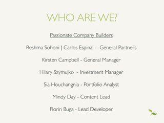 WHO ARE WE?
Passionate Company Builders	

Reshma Sohoni | Carlos Espinal - General Partners	

Kirsten Campbell - General Manager	

Hilary Szymujko - Investment Manager	

Sia Houchangnia - Portfolio Analyst	

Mindy Day - Content Lead	

Florin Buga - Lead Developer
 