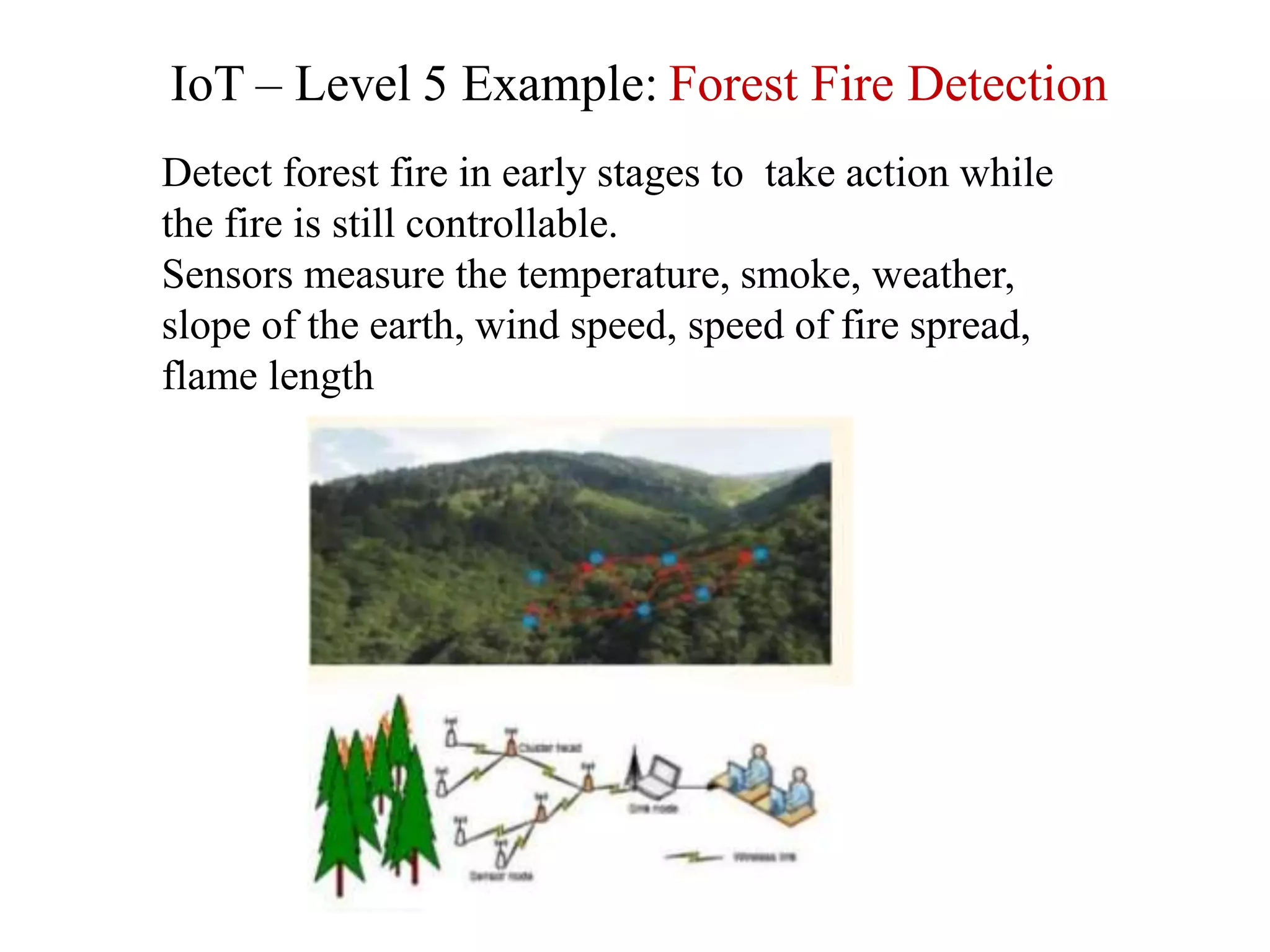 IoT – Level 5 Example: Forest Fire Detection
Detect forest fire in early stages to take action while
the fire is still controllable.
Sensors measure the temperature, smoke, weather,
slope of the earth, wind speed, speed of fire spread,
flame length
 
