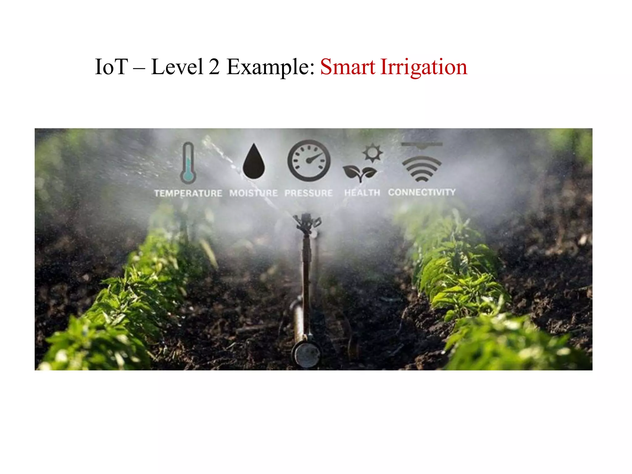 IoT – Level 2 Example: Smart Irrigation
 