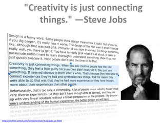 "Creativity is just connecting
things." —Steve Jobs
http://archive.wired.com/wired/archive/4.02/jobs_pr.html
 