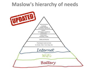 Maslow's hierarchy of needs
 