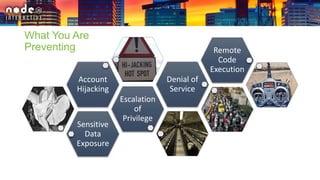 Sensitive
Data
Exposure
Escalation
of
Privilege
Account
Hijacking
Denial of
Service
Remote
Code
Execution
What You Are
Preventing
 