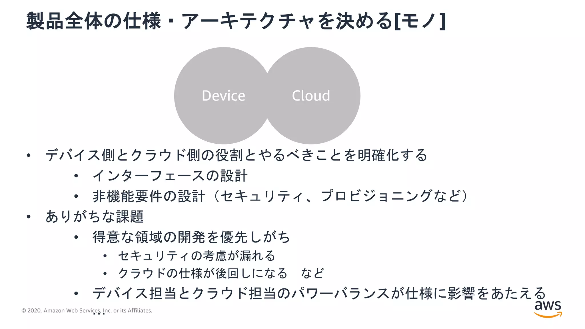 © 2020, Amazon Web Services, Inc. or its Affiliates.
製品全体の仕様・アーキテクチャを決める[モノ]
Device Cloud
• デバイス側とクラウド側の役割とやるべきことを明確化する
• インターフェースの設計
• 非機能要件の設計（セキュリティ、プロビジョニングなど）
• ありがちな課題
• 得意な領域の開発を優先しがち
• セキュリティの考慮が漏れる
• クラウドの仕様が後回しになる など
• デバイス担当とクラウド担当のパワーバランスが仕様に影響をあたえる
…
 