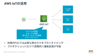 © 2020, Amazon Web Services, Inc. or its Affiliates.
AWS IoTの活用
データ分析
可視化
アラート
通知
アプリ
制御
AWS IoT
デバイスの管理
セキュアな接続
様々なサービスとの連携
スケーラビリティ
• 初期のPoCでは必要な部分だけをプロトタイピング
• プロダクションにむけて段階的に機能拡張が可能
 