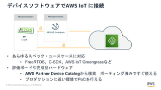 © 2020, Amazon Web Services, Inc. or its Affiliates.
デバイスソフトウェアでAWS IoT に接続
• あらゆるスペック・ユースケースに対応
• FreeRTOS、C-SDK、AWS IoT Greengrassなど
• 評価ボードや完成品ハードウェア
• AWS Partner Device Catalogから検索 ポーティング済みですぐ使える
• プロダクションに近い環境でPoCを行える
AWS IoT Greengrass
or
C-SDK
Microcontrollers Microprocessors
 