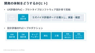 © 2020, Amazon Web Services, Inc. or its Affiliates.
開発の体制をどうするか[ヒト]
HW
設計者
商社
チップ
ベンダー
開発
パートナー
（組み込み）
開発
パートナー
（クラウド）
工場
• UX評価のPoC – プロトタイプはソフトウェア設計者で完結
SW
設計者
ラズパイや評価ボードを購入し、実装・確認
SW
設計者
HW
設計者
商社
チップ
ベンダー
開発
パートナー
（組み込み）
開発
パートナー
（クラウド）
工場
• 設計評価のPoC〜プロダクション
 
