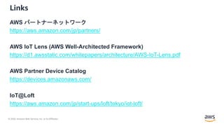 © 2020, Amazon Web Services, Inc. or its Affiliates.
Links
AWS パートナーネットワーク
https://aws.amazon.com/jp/partners/
AWS IoT Lens (AWS Well-Architected Framework)
https://d1.awsstatic.com/whitepapers/architecture/AWS-IoT-Lens.pdf
AWS Partner Device Catalog
https://devices.amazonaws.com/
IoT@Loft
https://aws.amazon.com/jp/start-ups/loft/tokyo/iot-loft/
 