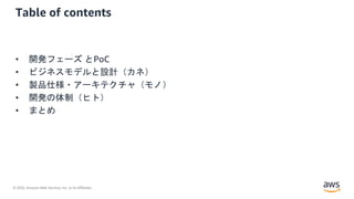 © 2020, Amazon Web Services, Inc. or its Affiliates.
Table of contents
• 開発フェーズ とPoC
• ビジネスモデルと設計（カネ）
• 製品仕様・アーキテクチャ（モノ）
• 開発の体制（ヒト）
• まとめ
 