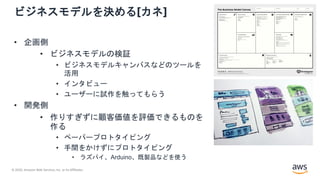 © 2020, Amazon Web Services, Inc. or its Affiliates.
ビジネスモデルを決める[カネ]
• 企画側
• ビジネスモデルの検証
• ビジネスモデルキャンバスなどのツールを
活用
• インタビュー
• ユーザーに試作を触ってもらう
• 開発側
• 作りすぎずに顧客価値を評価できるものを
作る
• ペーパープロトタイピング
• 手間をかけずにプロトタイピング
• ラズパイ、Arduino、既製品などを使う
 