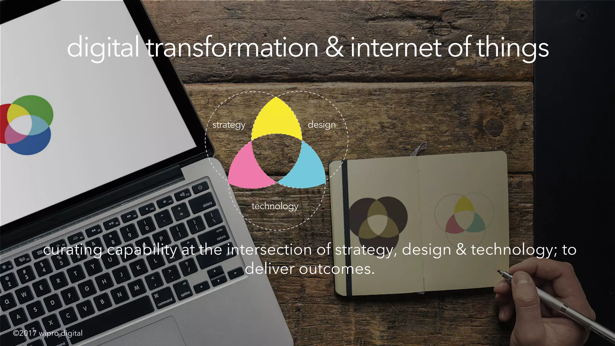 6
digital transformation & internet of things
strategy design
technology
curating capability at the intersection of strategy, design & technology; to
deliver outcomes.
©2017 wipro digital
 