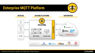 IoT Meetup HiveMQ and MQTT