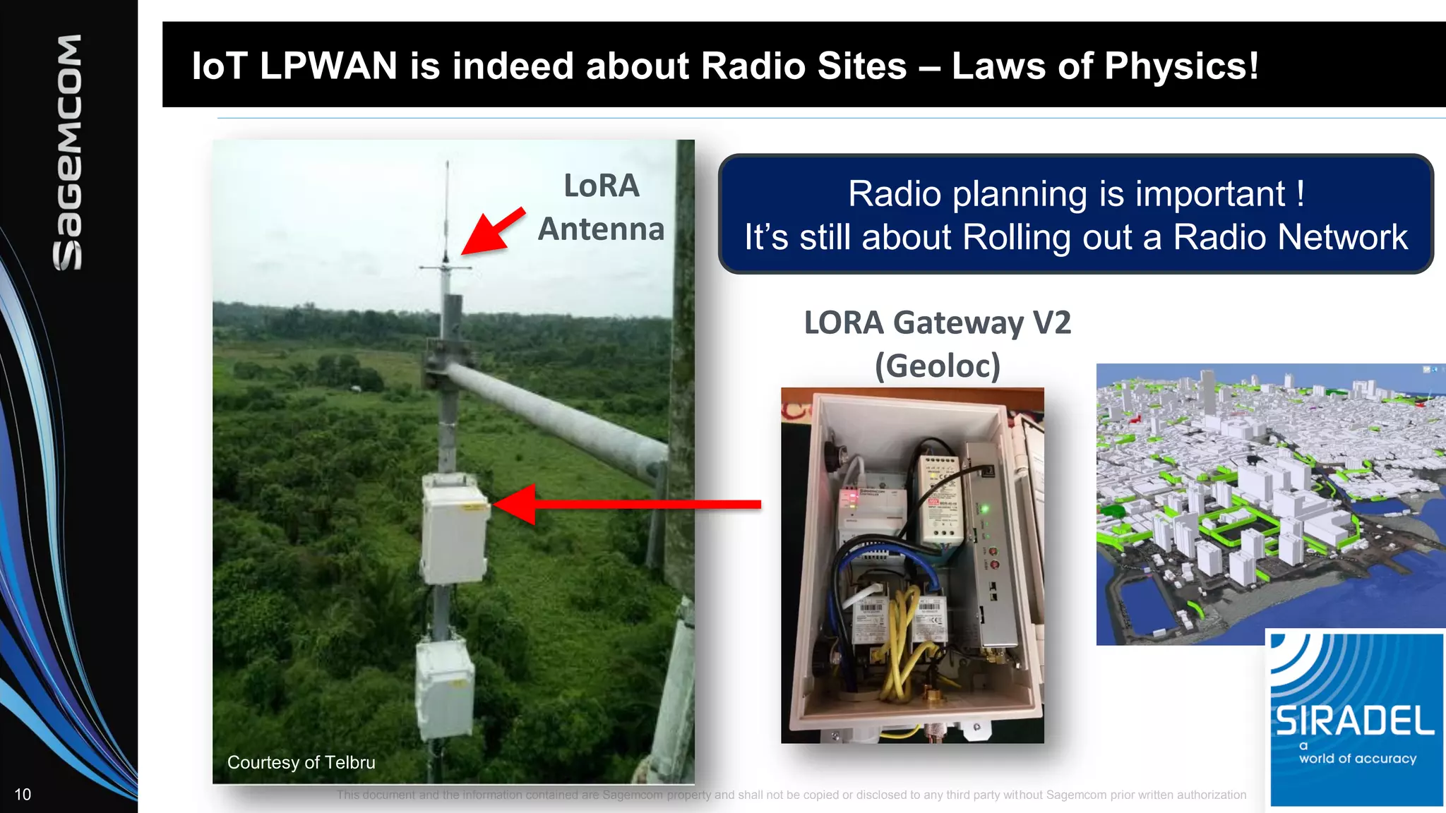 This document and the information contained are Sagemcom property and shall not be copied or disclosed to any third party without Sagemcom prior written authorization10
IoT LPWAN is indeed about Radio Sites – Laws of Physics!
LoRA
Antenna
LORA Gateway V2
(Geoloc)
Courtesy of Telbru
Radio planning is important !
It’s still about Rolling out a Radio Network
 