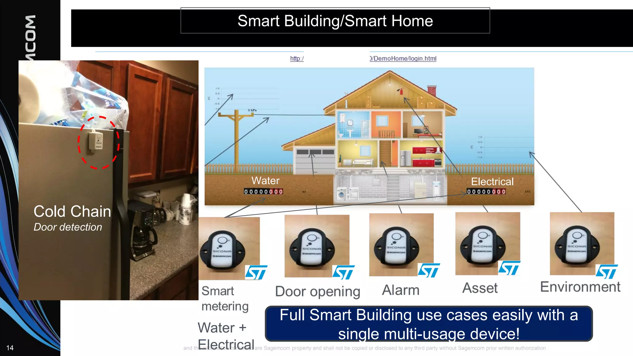 This document and the information contained are Sagemcom property and shall not be copied or disclosed to any third party without Sagemcom prior written authorization14
Smart Building/Smart Home
Full Smart Building use cases easily with a
single multi-usage device!Water +
Electrical
Water Electrical
Cold Chain
Door detection
 