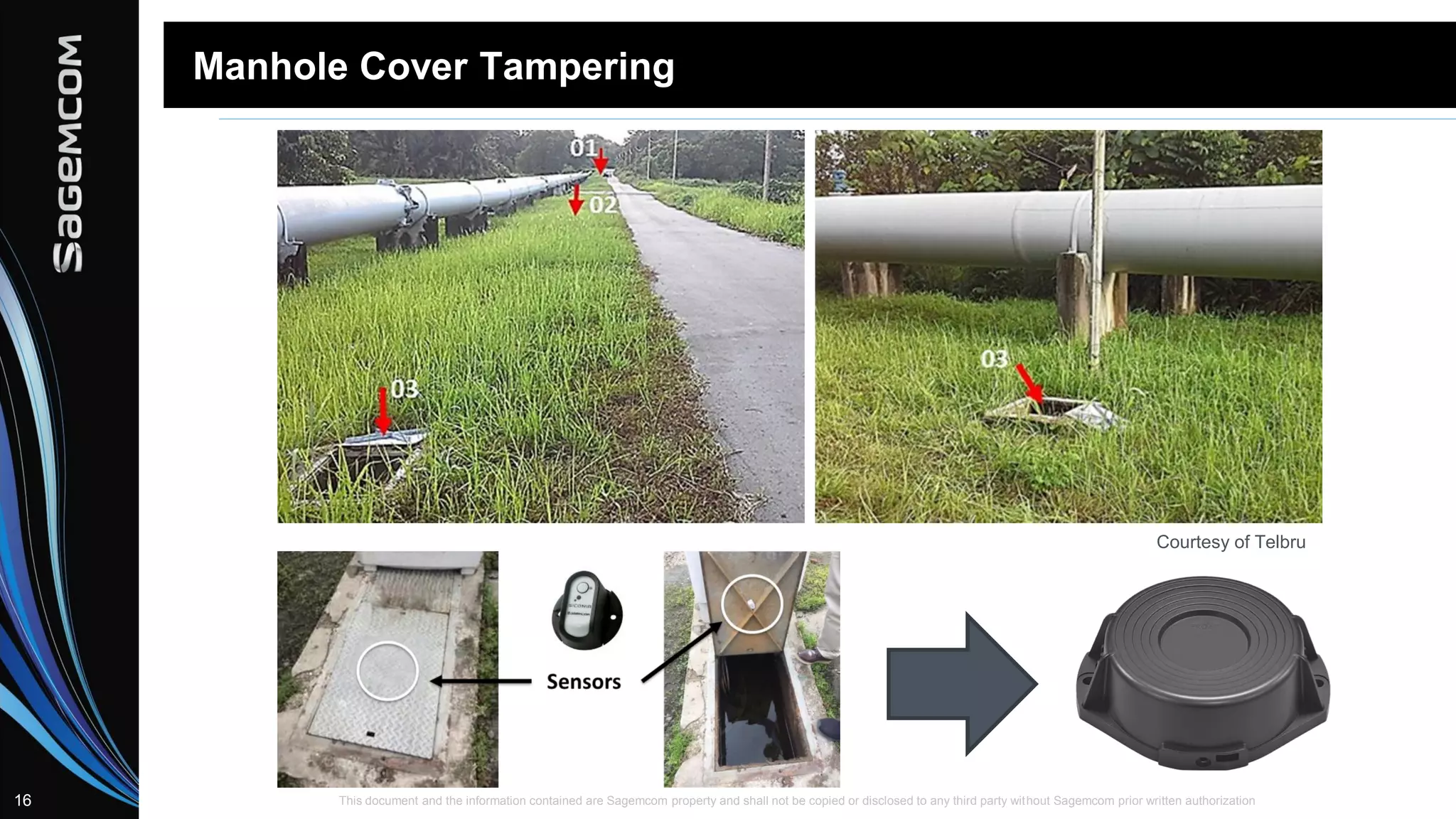 This document and the information contained are Sagemcom property and shall not be copied or disclosed to any third party without Sagemcom prior written authorization16
Manhole Cover Tampering
Courtesy of Telbru
 