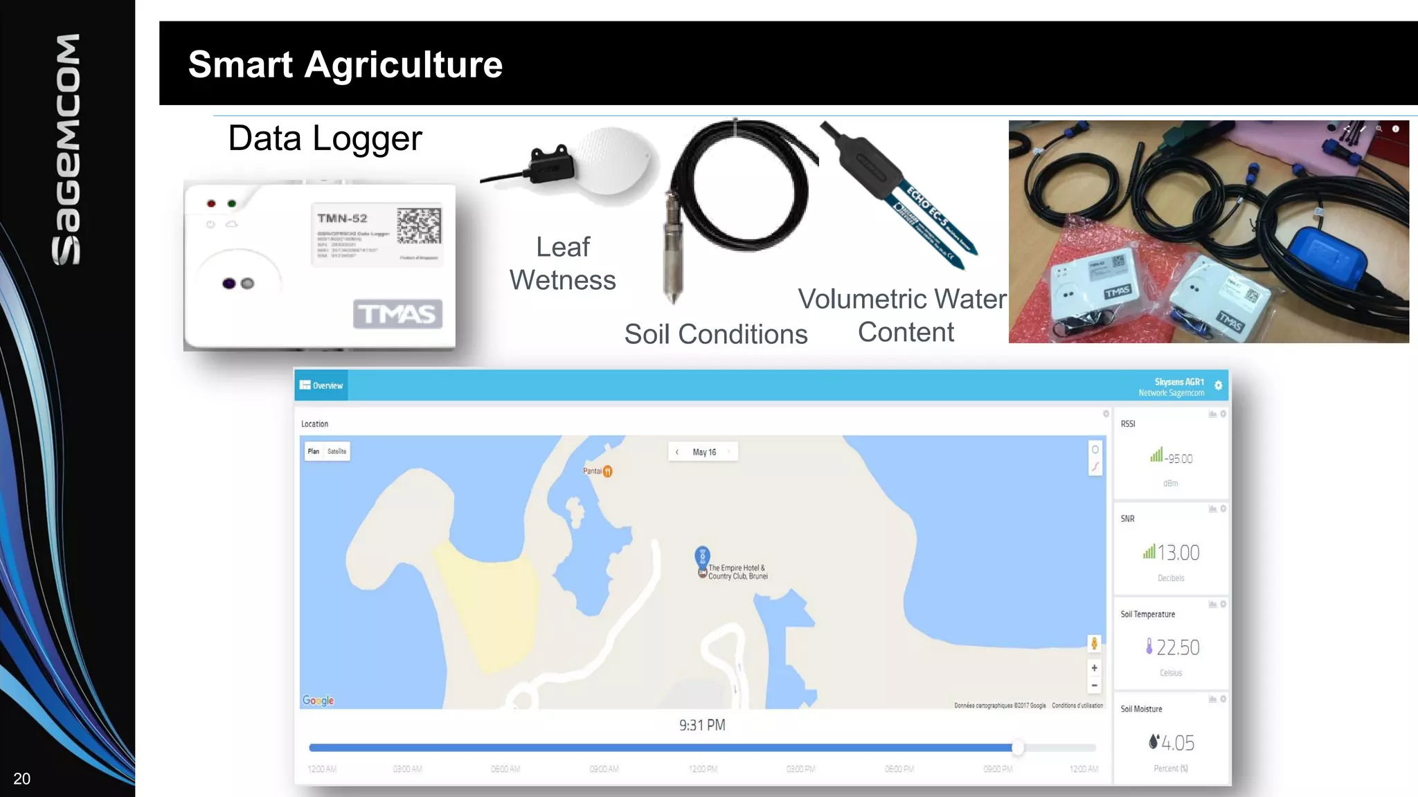 This document and the information contained are Sagemcom property and shall not be copied or disclosed to any third party without Sagemcom prior written authorization20
Smart Agriculture
Leaf
Wetness
Volumetric Water
ContentSoil Conditions
Data Logger
 