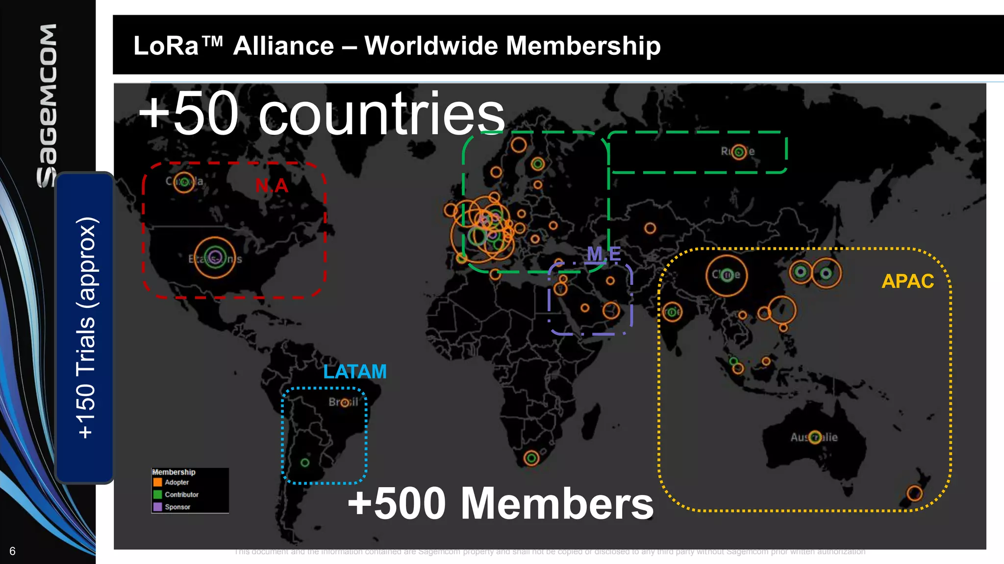 This document and the information contained are Sagemcom property and shall not be copied or disclosed to any third party without Sagemcom prior written authorization6
LoRa™ Alliance – Worldwide Membership
+500 Members
+50 countries
APAC
LATAM
M.E
N.A
+150Trials(approx)
 