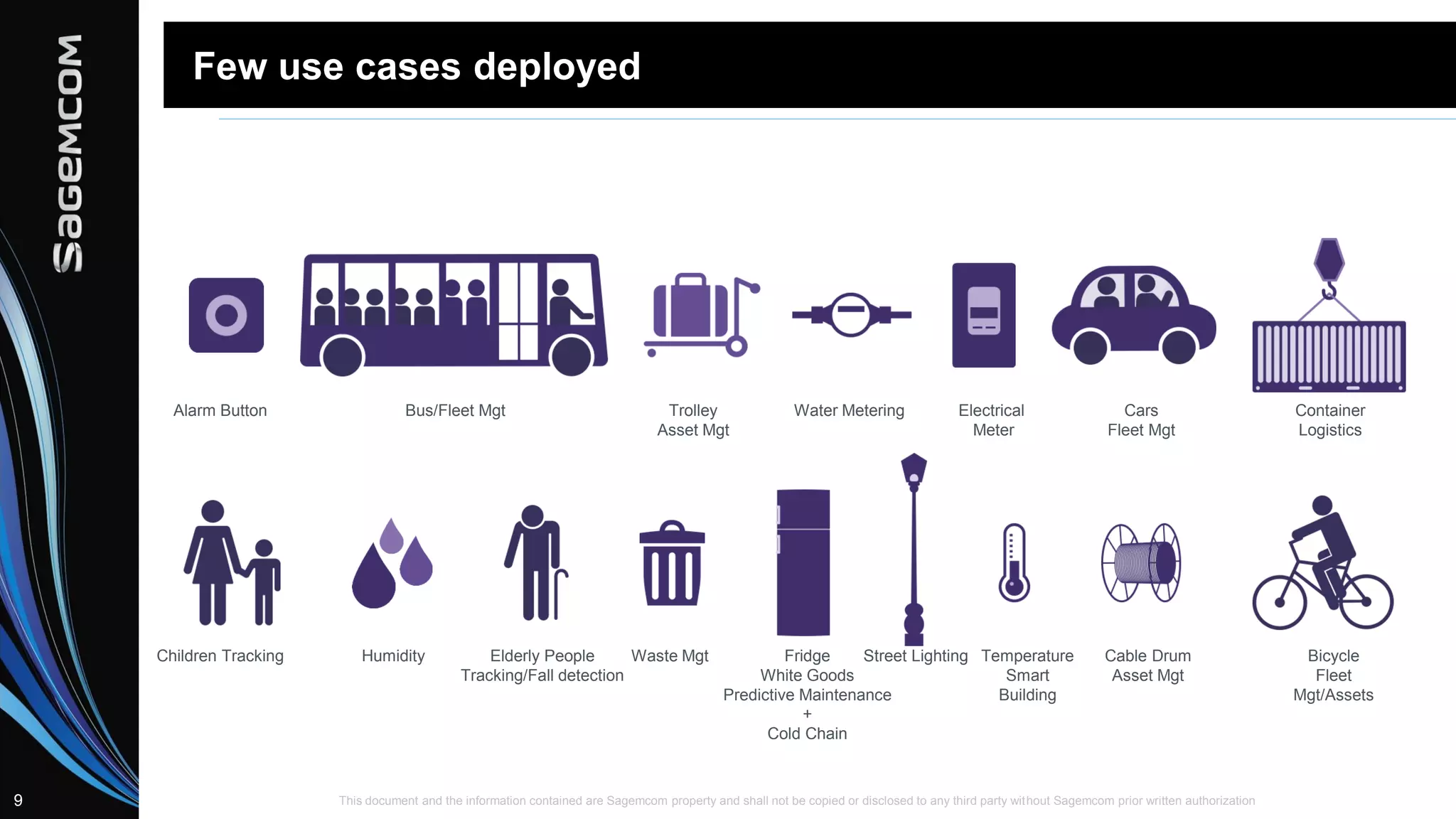 This document and the information contained are Sagemcom property and shall not be copied or disclosed to any third party without Sagemcom prior written authorization9
Few use cases deployed
Alarm Button Bus/Fleet Mgt Trolley
Asset Mgt
Water Metering Electrical
Meter
Cars
Fleet Mgt
Container
Logistics
Children Tracking Humidity Elderly People
Tracking/Fall detection
Waste Mgt Fridge
White Goods
Predictive Maintenance
+
Cold Chain
Street Lighting Temperature
Smart
Building
Cable Drum
Asset Mgt
Bicycle
Fleet
Mgt/Assets
 