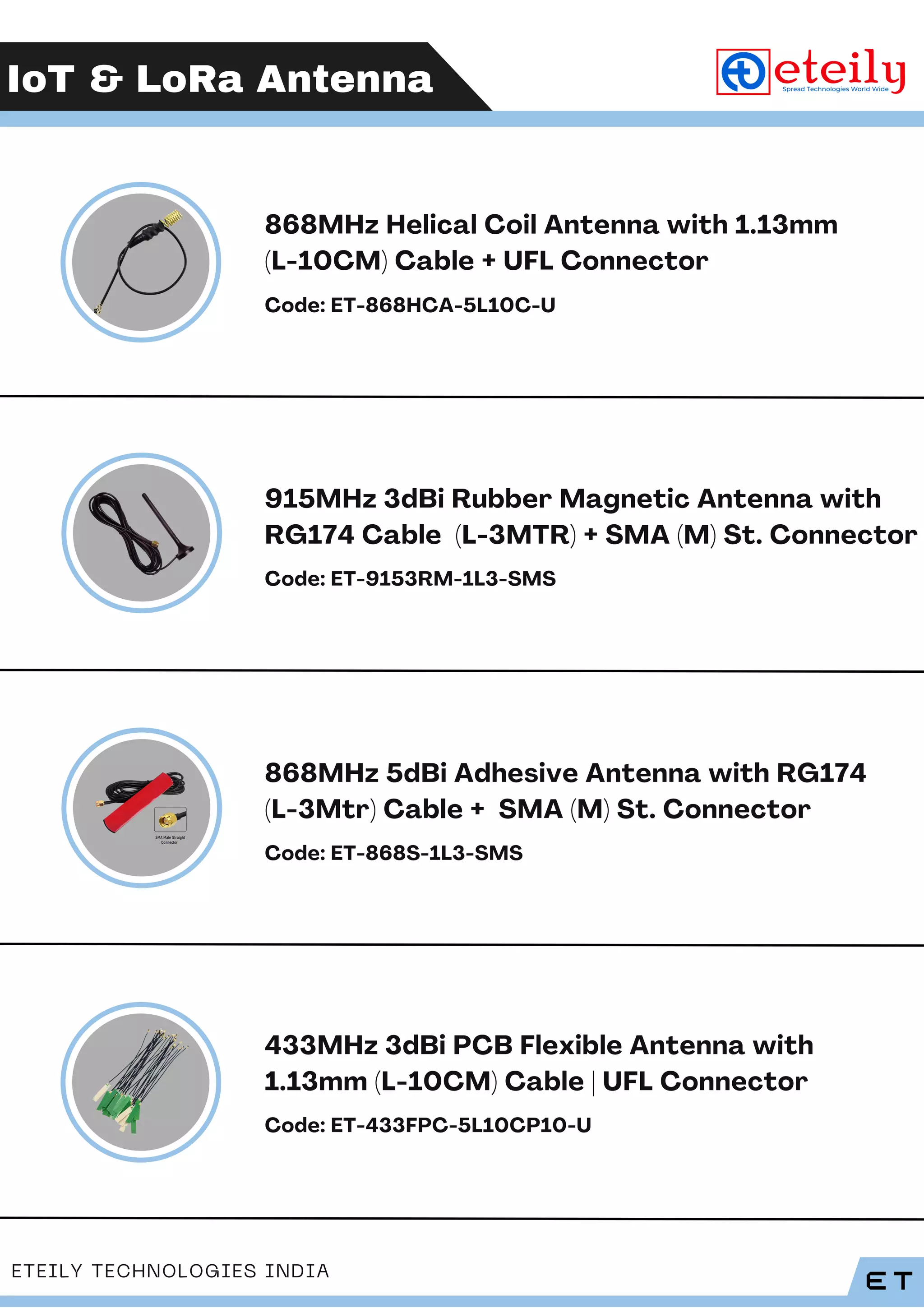 Manufacturers of IoT LoRa Antenna | PDF