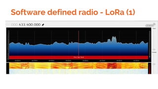 Software defined radio - LoRa (1)
 