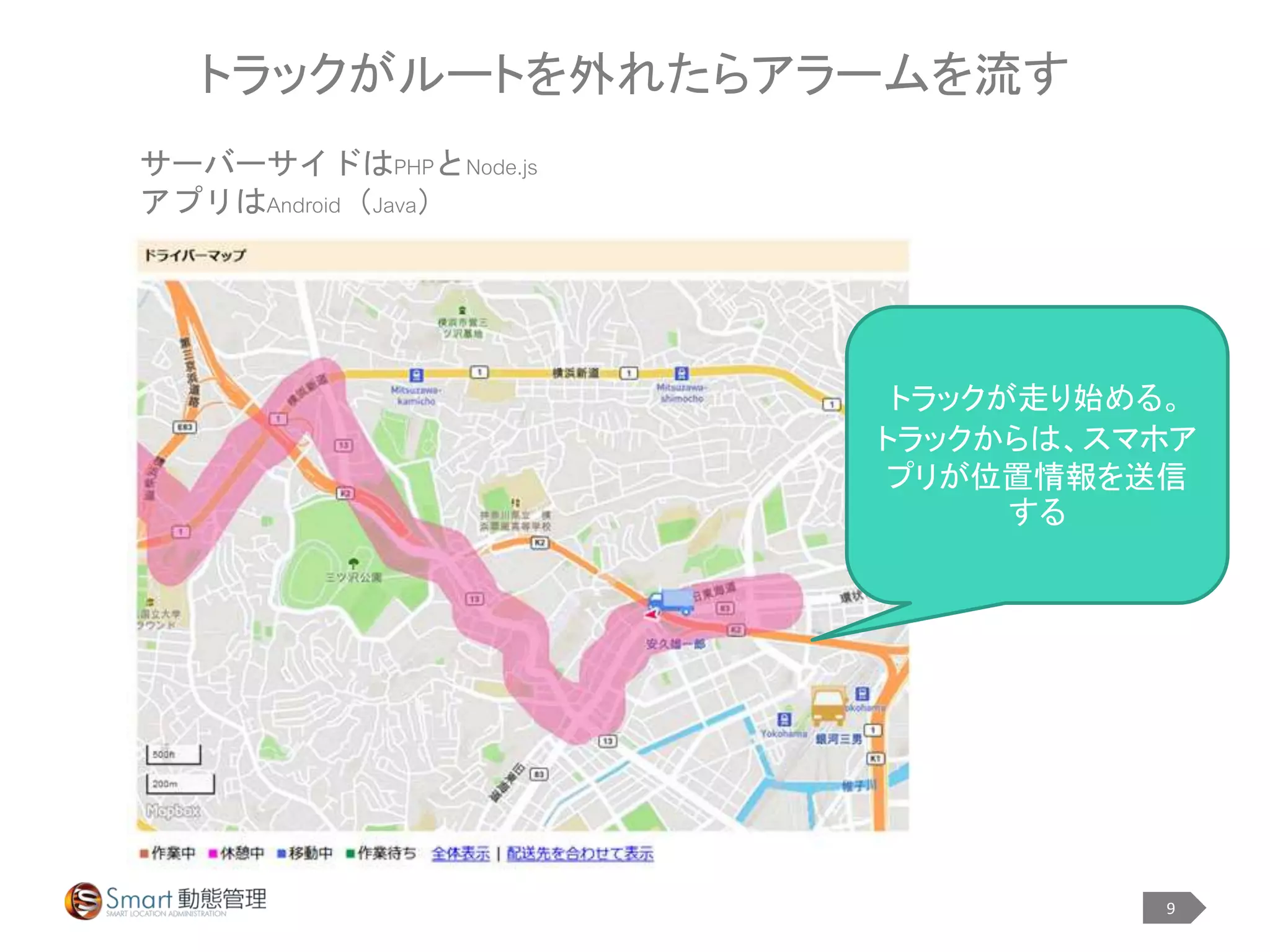 9
トラックがルートを外れたらアラームを流す
サーバーサイドはPHPとNode.js
アプリはAndroid（Java）
トラックが走り始める。
トラックからは、スマホア
プリが位置情報を送信
する
 