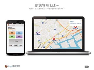 5
動態管理とは…
端的にいうと、誰が今どこにいるかを分析するシステム
 