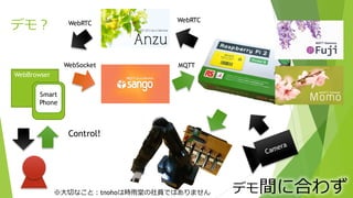 WebBrowser
デモ？
Smart
Phone
Control!
WebSocket
WebRTC
MQTT
WebRTC
デモ間に合わず※⼤切なこと：tnohoは時⾬堂の社員ではありません
 