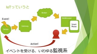 WebBrowser
IoTっていうと
Sensor
Gateway
Broker
Smart
Phone
イベントを受ける、いわゆる監視系
Action!
Event!
 