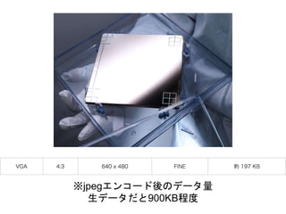 ※jpegエンコード後のデータ量
生データだと900KB程度
 