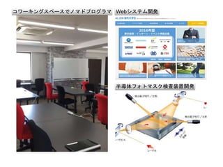 Webシステム開発
半導体フォトマスク検査装置開発
コワーキングスペースでノマドプログラマ
 