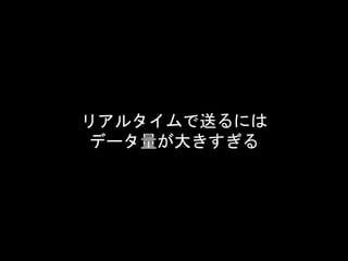 リアルタイムで送るには
データ量が大きすぎる
 