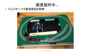 鋭意製作中…
• エッジサーバで鉄道模型を制御
Control IoTLT vol.2 11
 