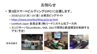 お知らせ
• 第3回スマートビルディングEXPO に出展します。
– 2018/12/12（水）-14（金） @東京ビッグサイト
– https://www.smartbuilding.jp/ja-jp.html
– LonMark Japan 会員企業 (株)リードシステム社ブース内
– エッジサーバとLonWorks、KNX、DALIで照明と鉄道模型を制御する
デモ（予定）
Control IoTLT vol.2 13
昨年の様子
 
