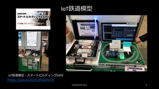 IoT鉄道模型
Control IoTLT vol.3 3
IoT鉄道模型 − スマートビルディングEXPO
https://youtu.be/LsRlSaTsITA
 