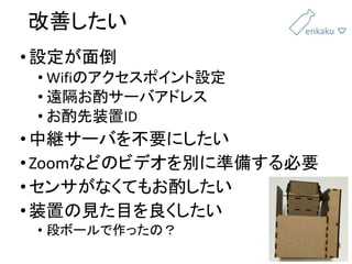 Ƥ
?O浹
? WifiΥݥO
? hå`Хɥ쥹
? װID
?о@`ФҪˤ
?ZoomʤɤΥӥǥe˜ʂ䤹Ҫ
?󥵤ʤƤ⤪ä
?װäҊĿ
? Υܩ`äΣ
 