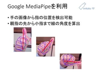? ֤λ񤫤ָλäʳ
? HָȤСָޤǾνǶȤ
Google ѱ徱ʾ
 