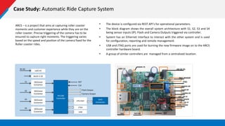 Case Study: Automatic Ride Capture System
ARCS – is a project that aims at capturing roller coaster
moments and customer experience while they are on the
roller coaster. Precise triggering of the camera has to be
ensured to capture right moments. The triggering varies
based on the speed and position of the camera fixed for the
Roller coaster rides.
 The device is configured via REST API’s for operational parameters.
 The block diagram shows the overall system architecture with S1, S2, S3 and S4
being sensor inputs (IP). Flash and Camera Outputs triggered via controller.
 System has an Ethernet interface to interact with the other system and is used
for configuration, reporting and remote management.
 USB and JTAG ports are used for burning the new firmware image on to the ARCS
controller hardware board.
 A group of similar controllers are managed from a centralized location.
JTAG
BUCK 3.3V
ISO/Level
Convertor
ISO/Level
Convertor
ISO/Level
Convertor
ISO/Level
Convertor
RX 63N
Controller
ETH PHY
RJ45
Connector
USB
LDO-5V
9V DC
S1
S2
S3
S4
RST
CLK
Flash Output
Camera Output
 